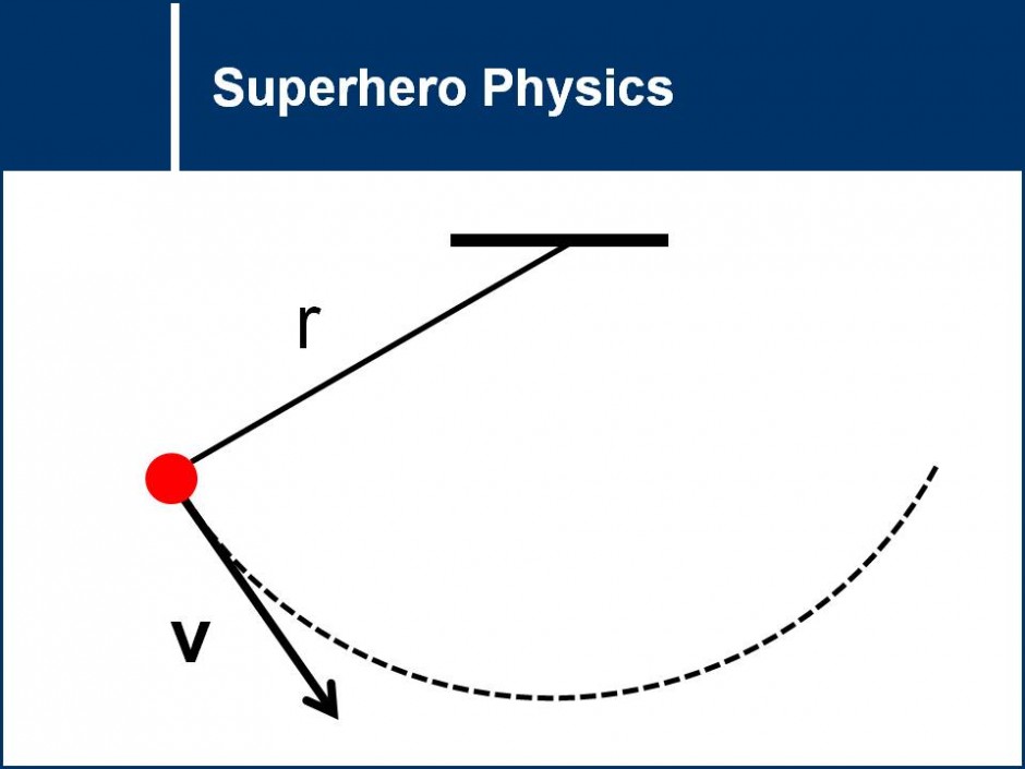 Circular Motion Diagram