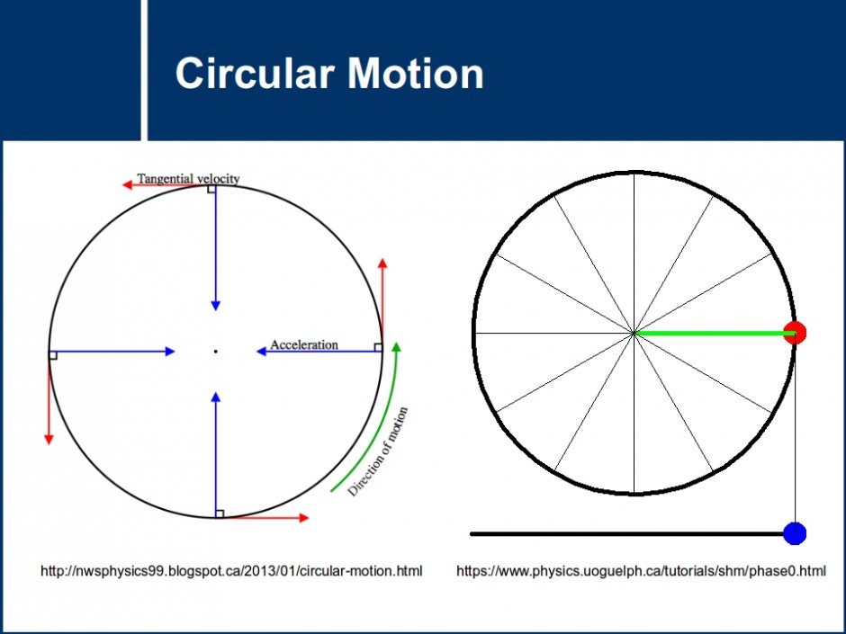 circular-motion-mstltt