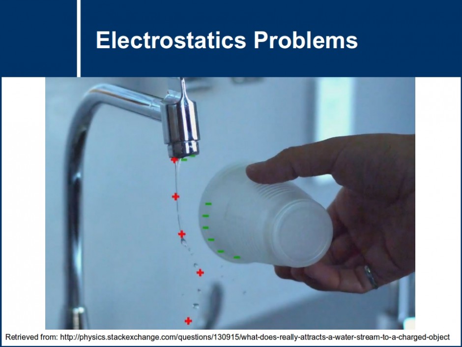 electrostatics-mstltt